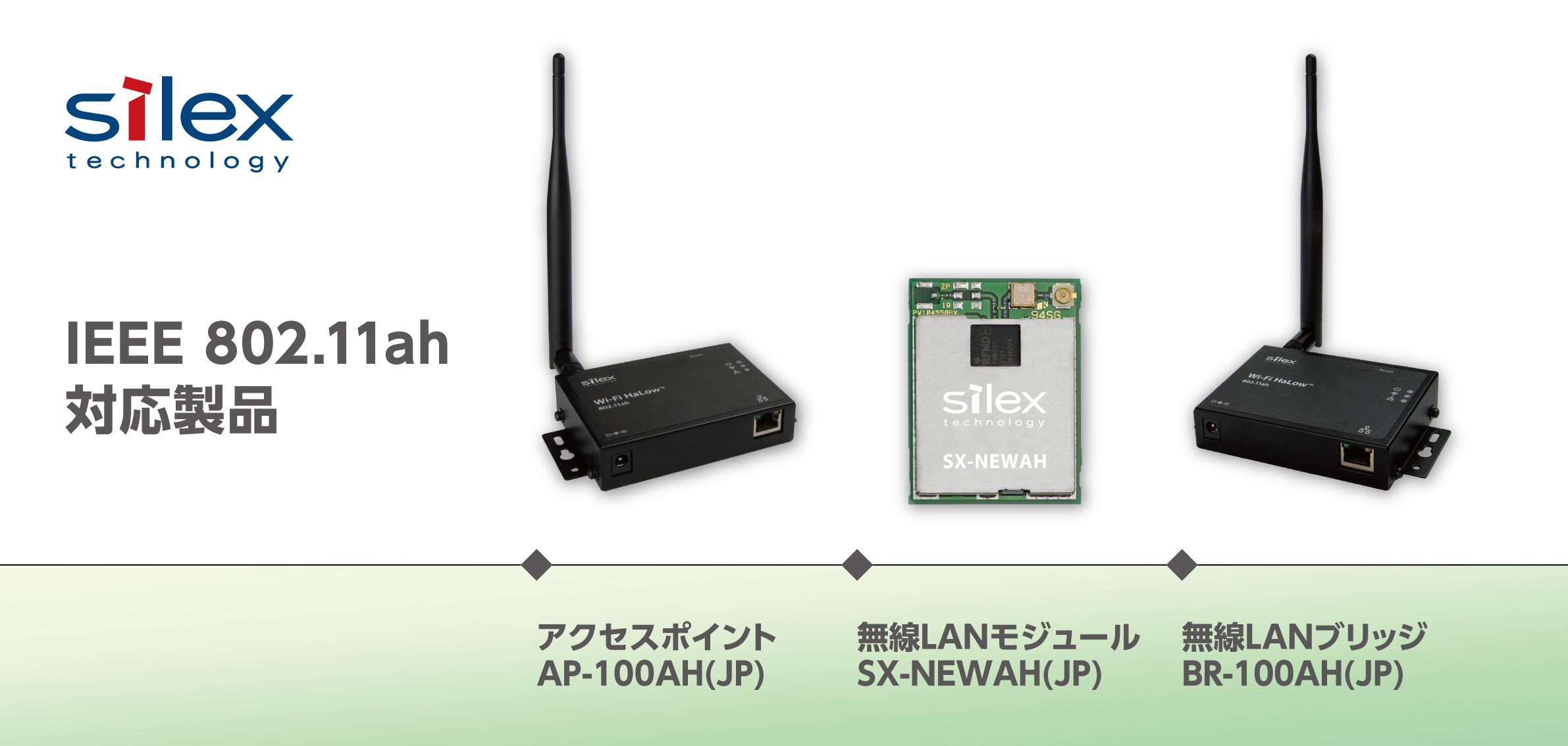 IEEE 802.11ah(Wi-Fi HaLow) 対応製品